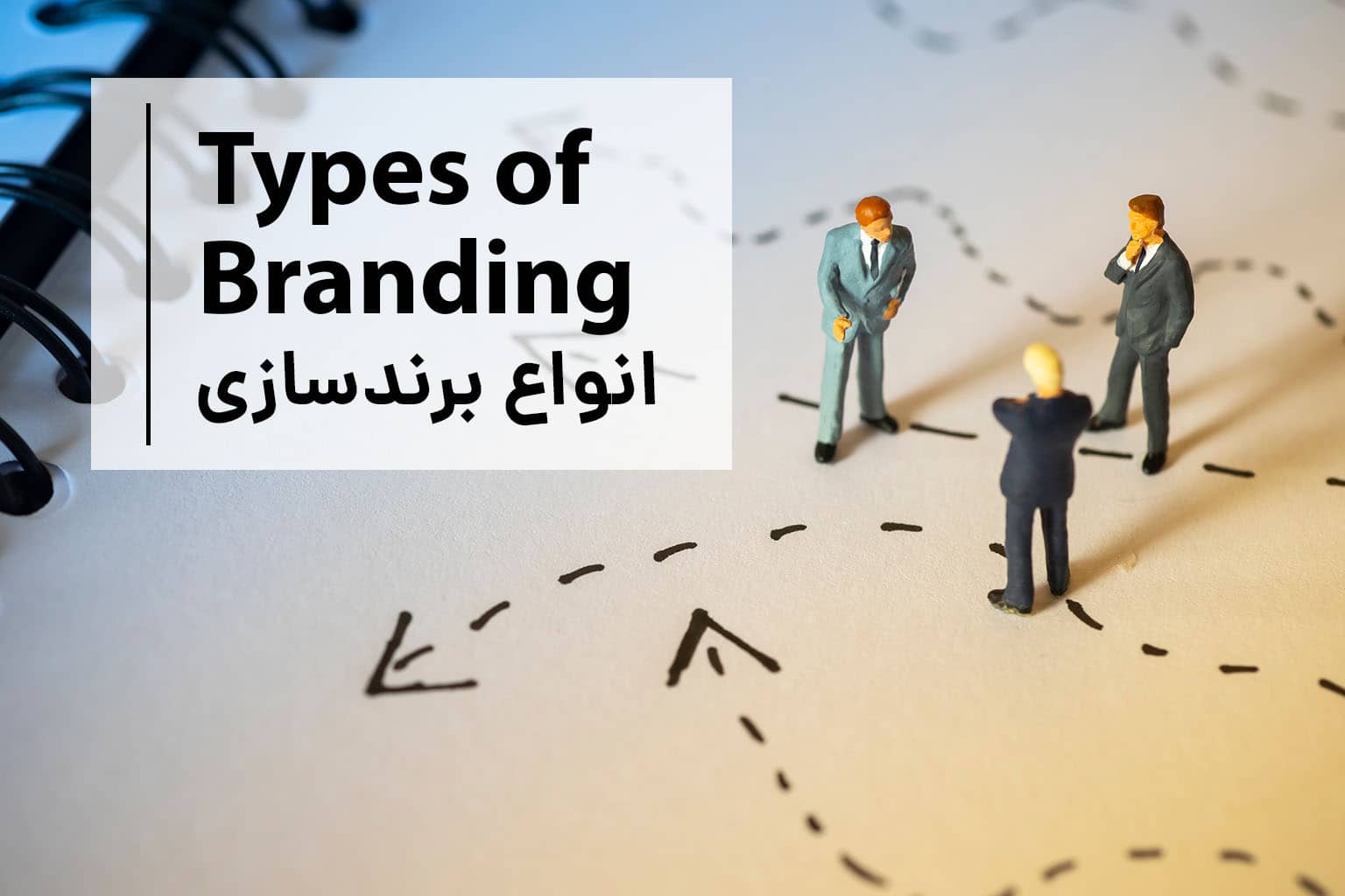 Types of branding 2