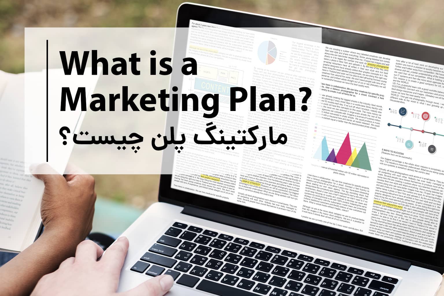 what is a marketing Plan