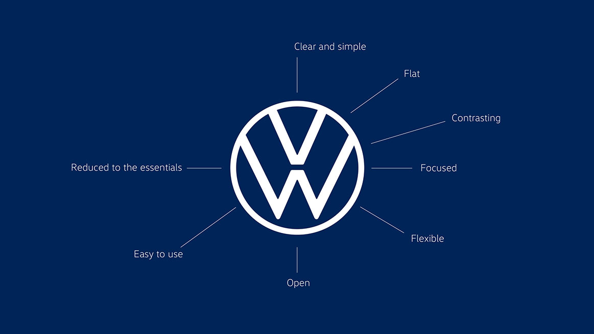 Volkswagen guideline