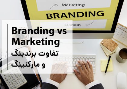 branding marketing