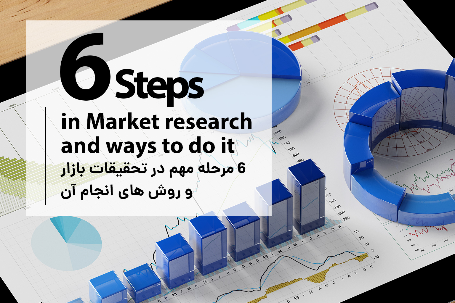 market research 1
