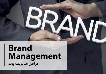 brand management 2 1